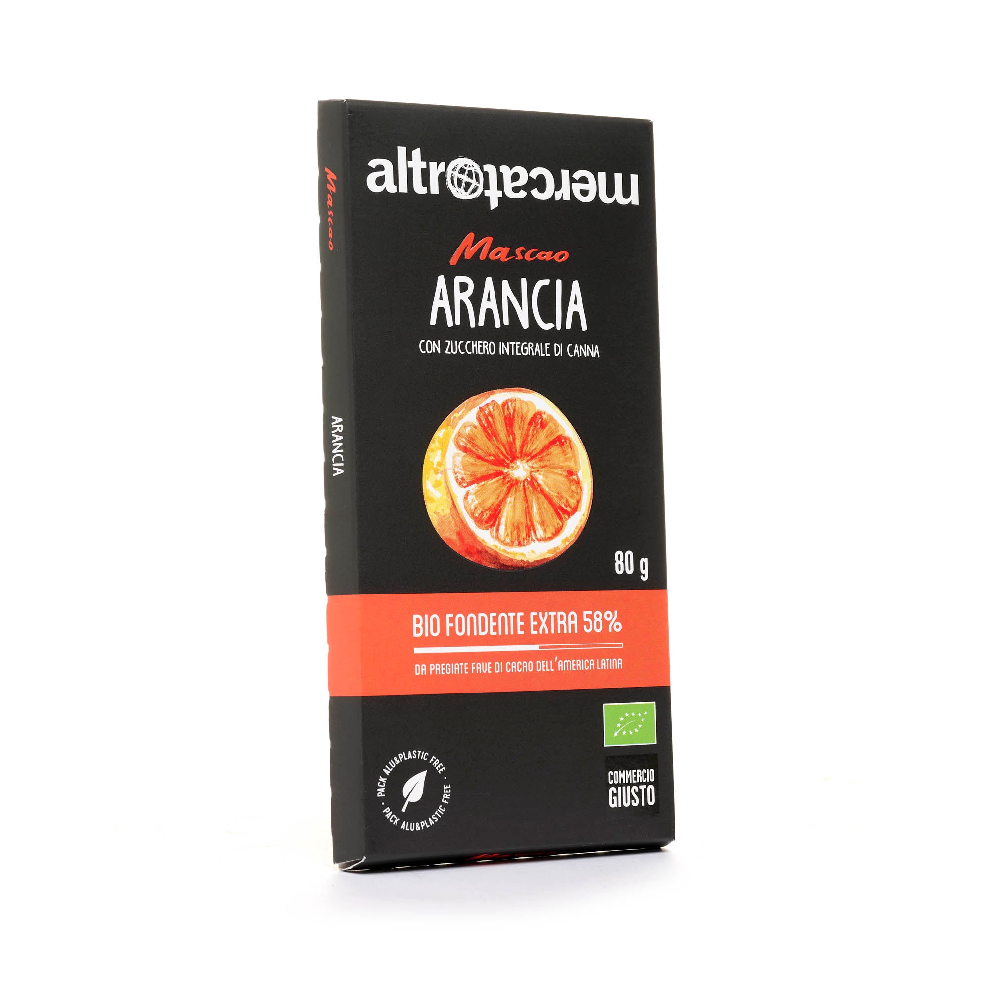 econegozio la formica